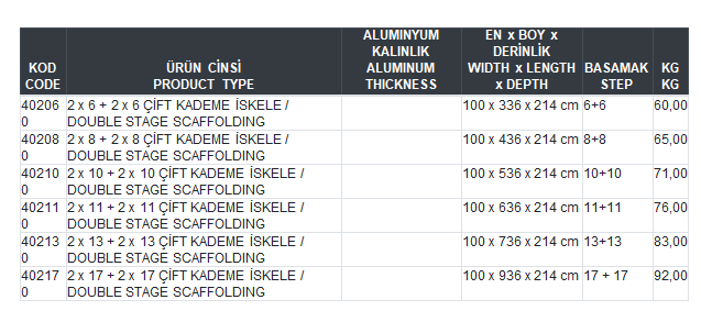 elbe_endustri_cift_kademe_iskele